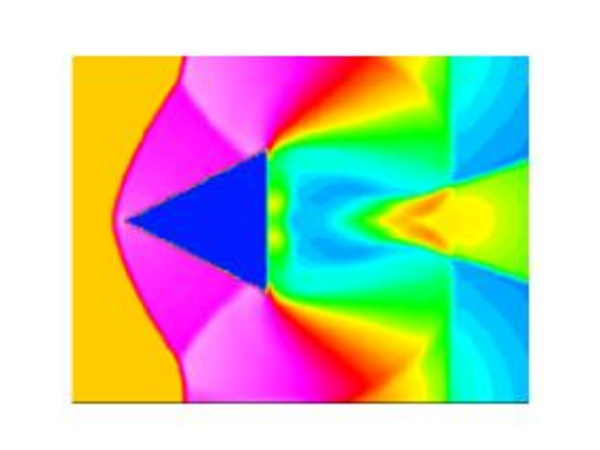 CESE Compressible CFD Solver